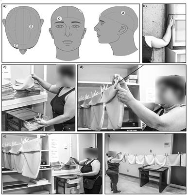 tDCS Task-Oriented Approach Improves Function in Individuals With Fibromyalgia Pain. A Pilot Study